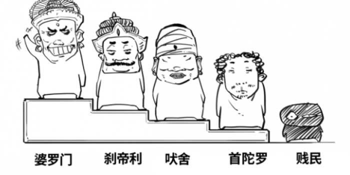 【混子】一口气印度之种姓&轮回 - 过隙大陆